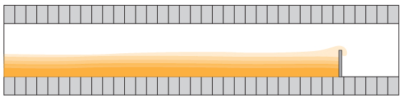 Rotary Kiln Design: Dams