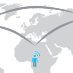 FEECO’s Virtual Conference Room Helpful for Clients