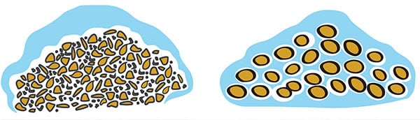 Illustration of Ore Fines in the Heap Leaching Process Before and After Agglomeration in a Rotary Agglomerator