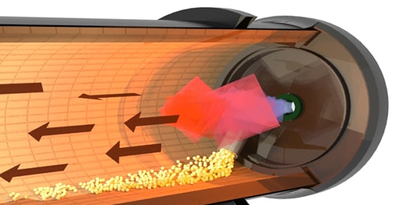 Rotary Kiln Co-Current vs. Counter Current Airflow