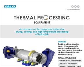 Thermal Processing Equipment Infographic