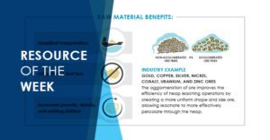 Resource of the Week: Benefits of Agglomeration Infographic