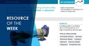 Resource of the Week: Thermal Processing Infographic