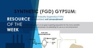 Resource of the Week: Infographic on Processing Synthetic Gypsum into a Soil Amendment