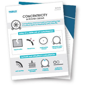 Concentricity in Rotary Drums-Infographic Thumbnail